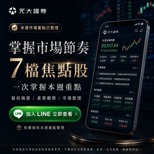 金融投資