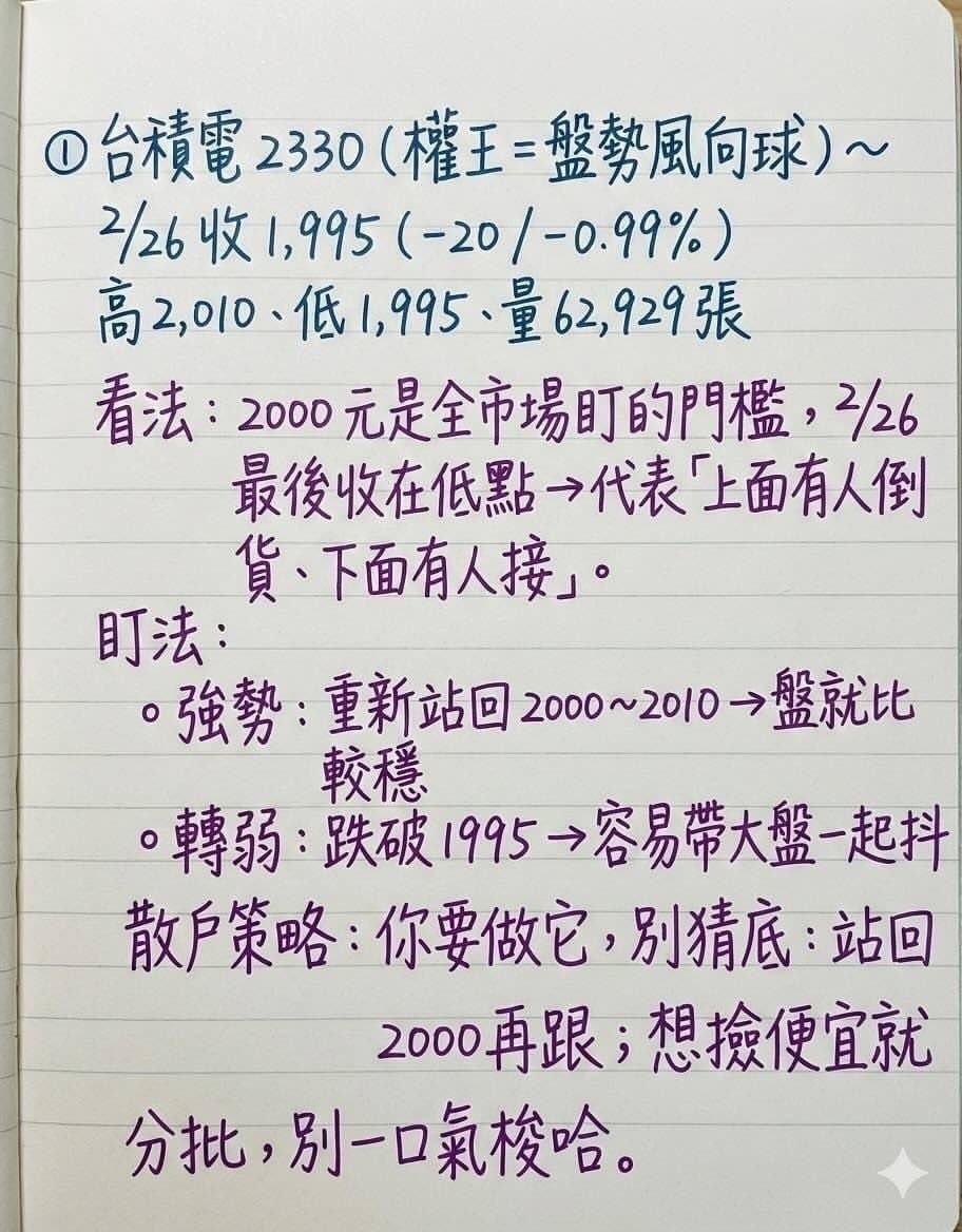 金融投資