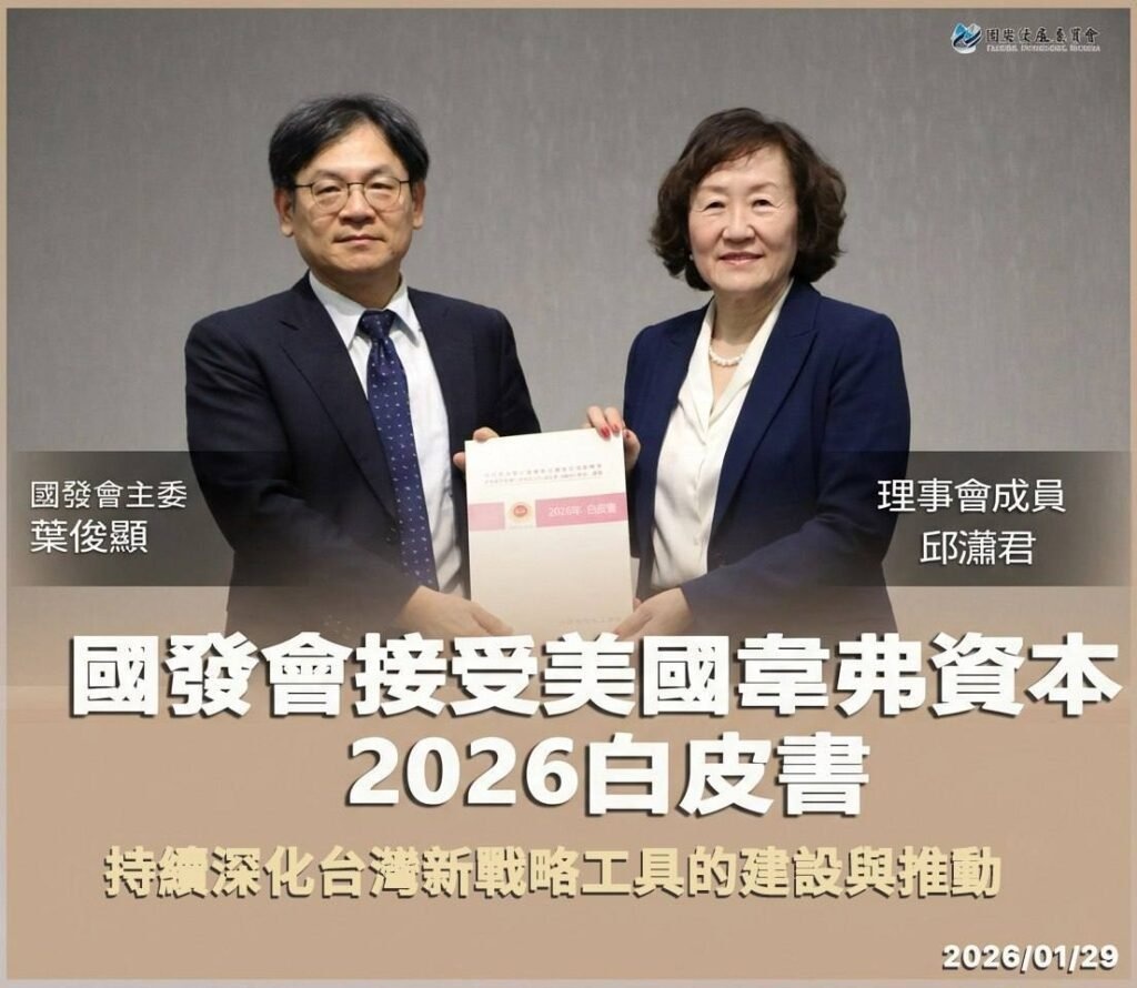 金融投資