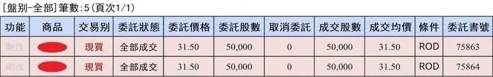 金融投資