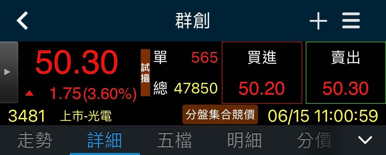 金融投資