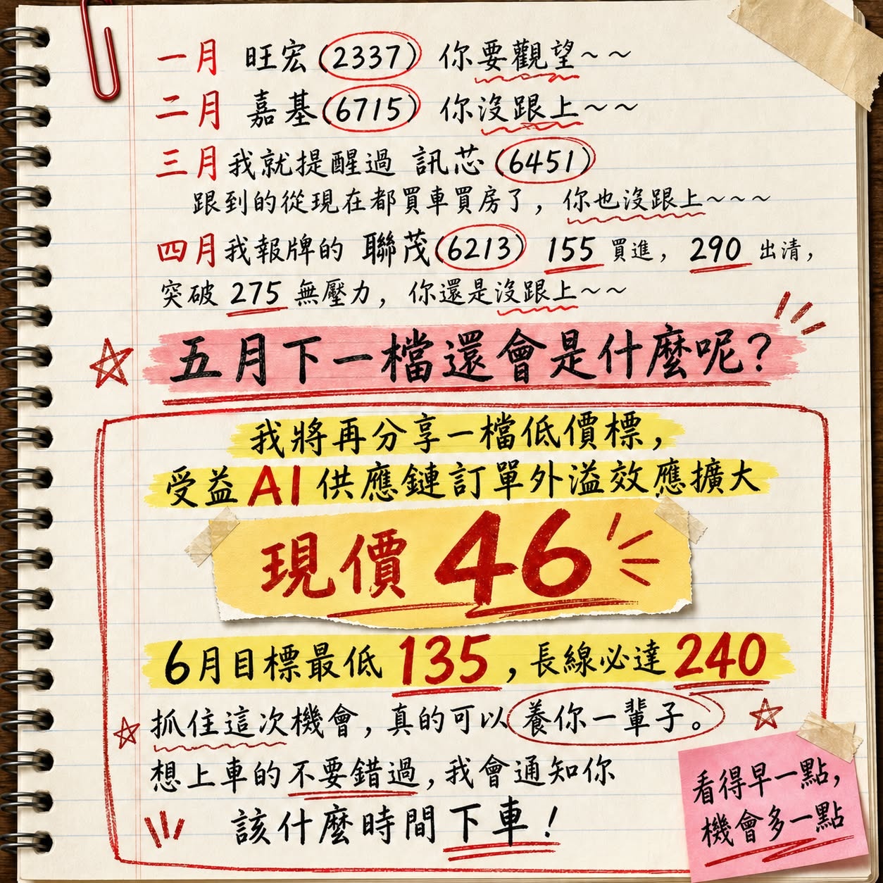 金融投資