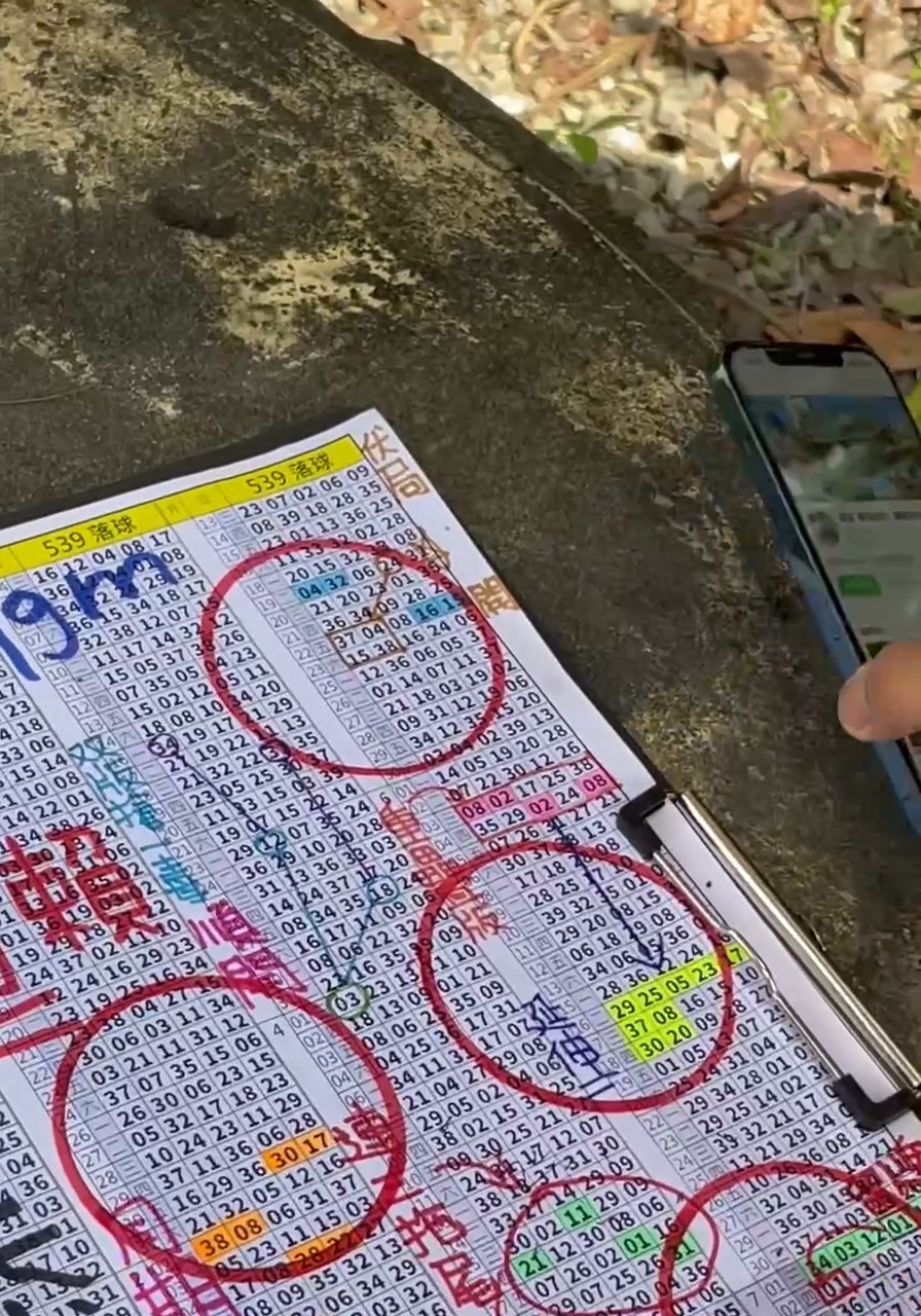金融投資
